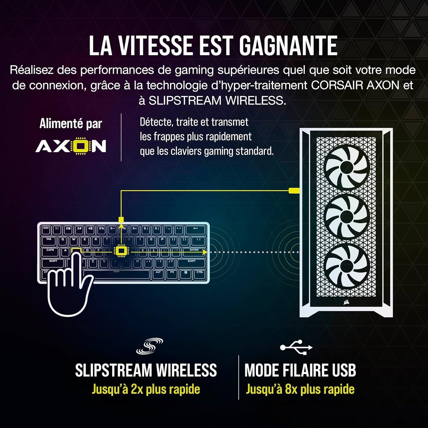 Clavier Corsair K70 mini wireless