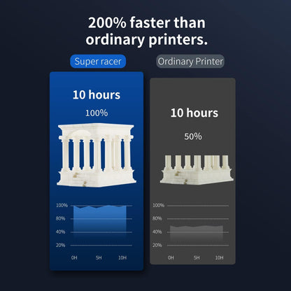 FLSUN SR Super Racer Imprimante 3D