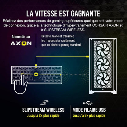 Clavier Corsair K70 mini wireless