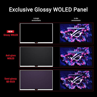 ECRAN ASUS ROG STRIX OLED